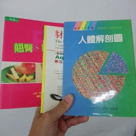 書 - EcoLoop Reuse 示範店 二手商品