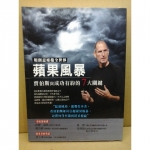 蘋果風暴 - EcoLoop Reuse 示範店 二手商品
