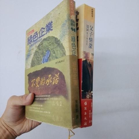 綠色企業書 - EcoLoop Reuse 示範店 二手商品