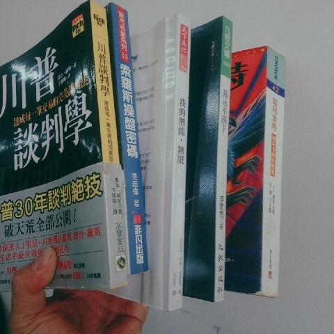 索羅斯書 - EcoLoop Reuse 示範店 二手商品