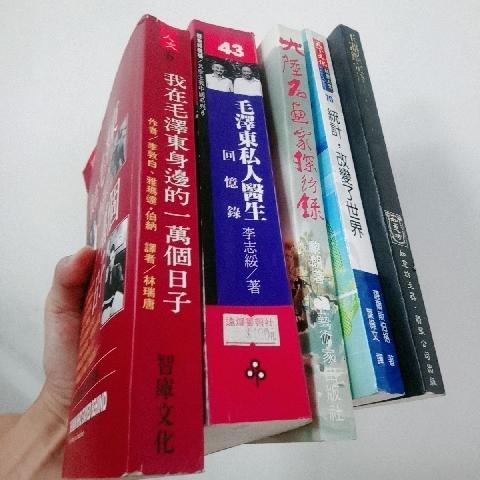 毛澤東書 - EcoLoop Reuse 示範店 二手商品